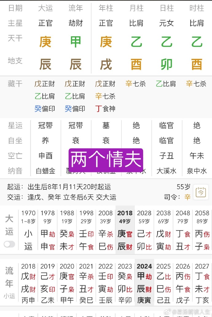 苹果版易奇八字算命大师运程车易奇八字免费算命2025-第2张图片-太平洋在线下载