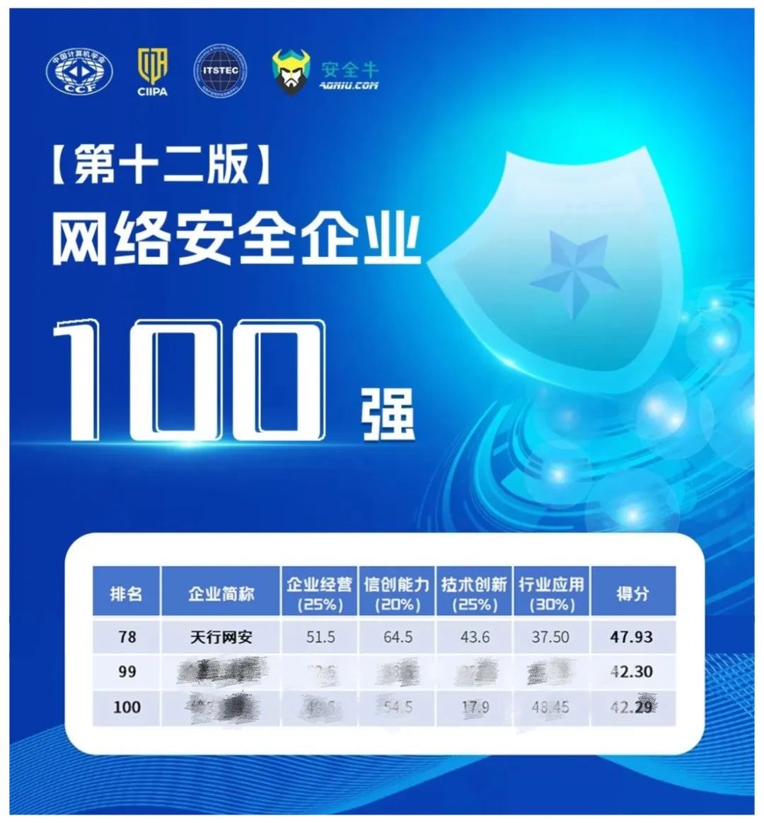 战网安全令客户端暴雪战网安全令下载官网