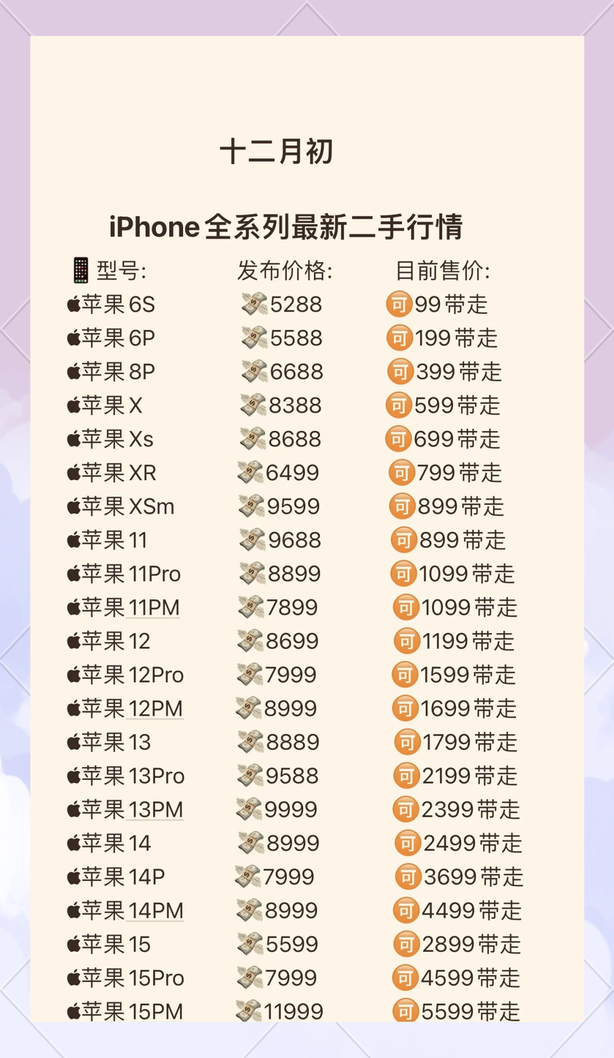 韩版苹果出售韩版苹果和国行有什么区别