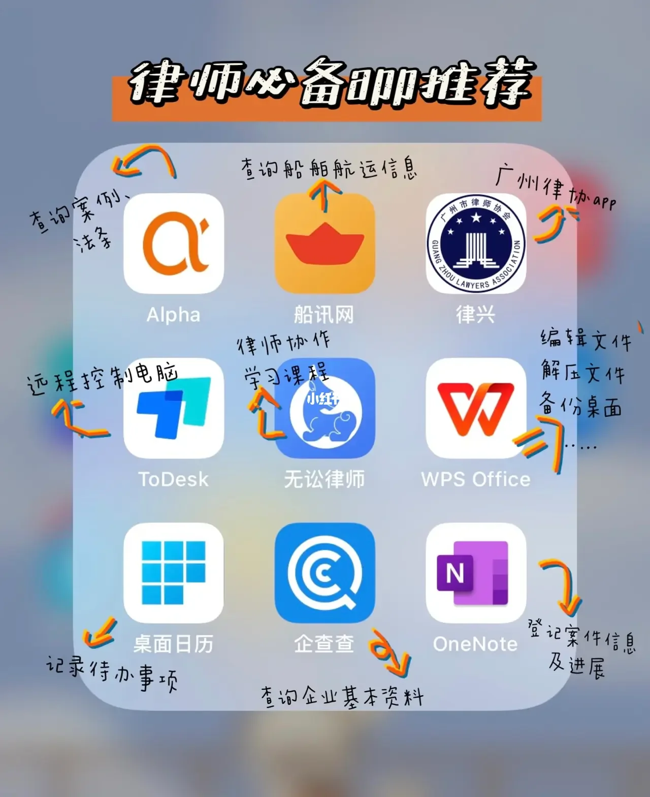 苹果版wpsoffice教程wpsoffice手机版苹果版