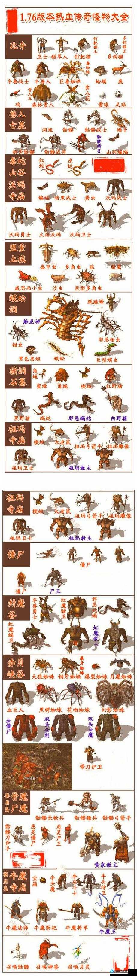 热血传奇手机版40级装备哪里打热血传奇怀旧版道士装备哪里爆最好
