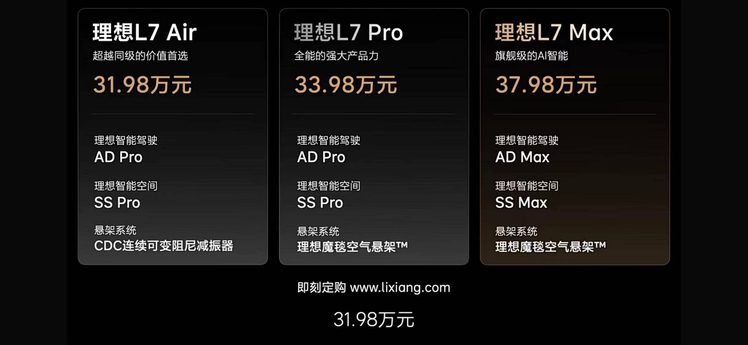 华为手机g9长宽高:理想L7上市售31.98万起，与L8一同推出Air版车型加剧新势力竞争